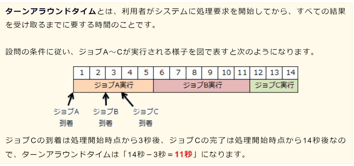 f:id:hideg40:20220124210751p:plain