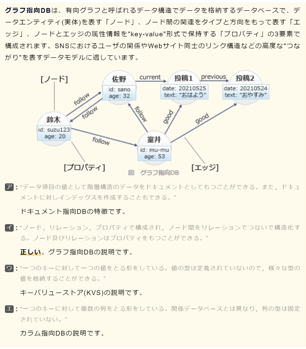 f:id:hideg40:20220208203602p:plain