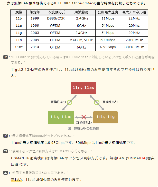 f:id:hideg40:20220221190331p:plain