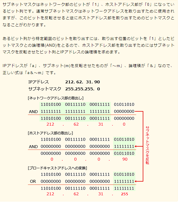 f:id:hideg40:20220224195627p:plain