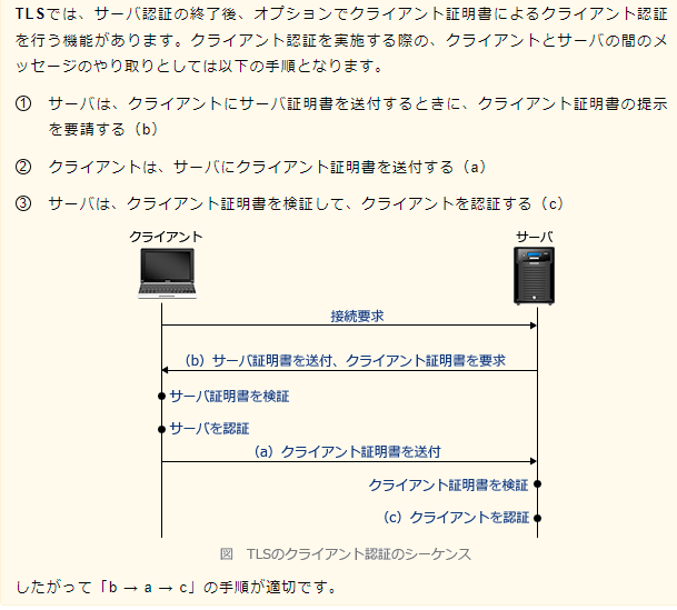f:id:hideg40:20220314131219p:plain