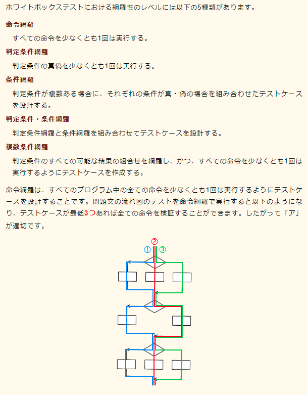 f:id:hideg40:20220318141426p:plain