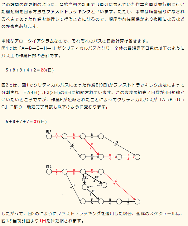 f:id:hideg40:20220322102720p:plain
