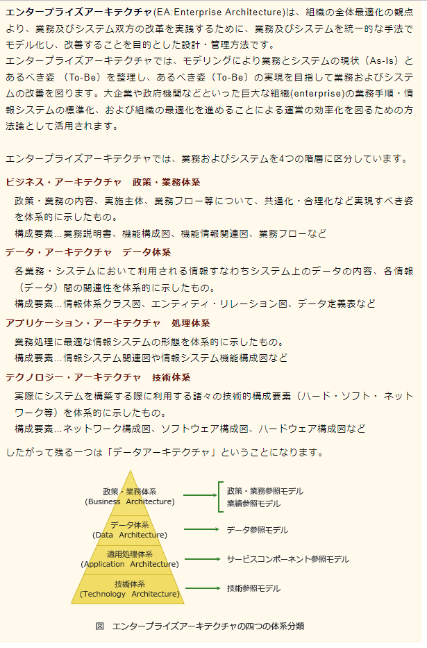 f:id:hideg40:20220405122946p:plain