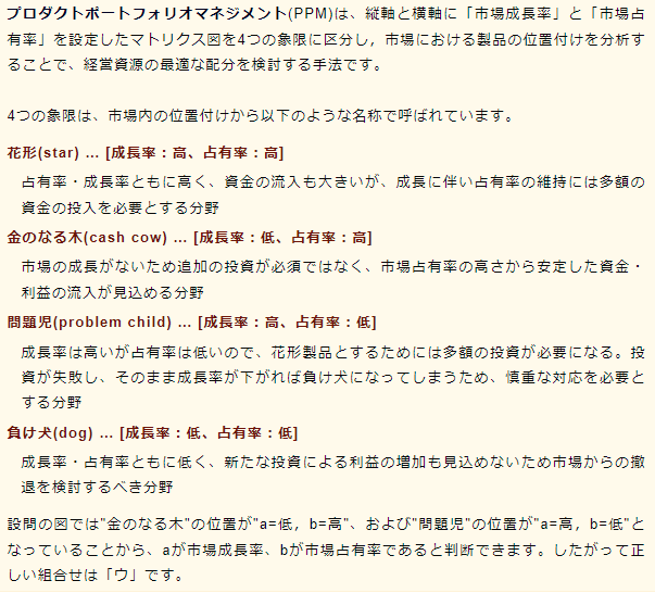 f:id:hideg40:20220415122758p:plain