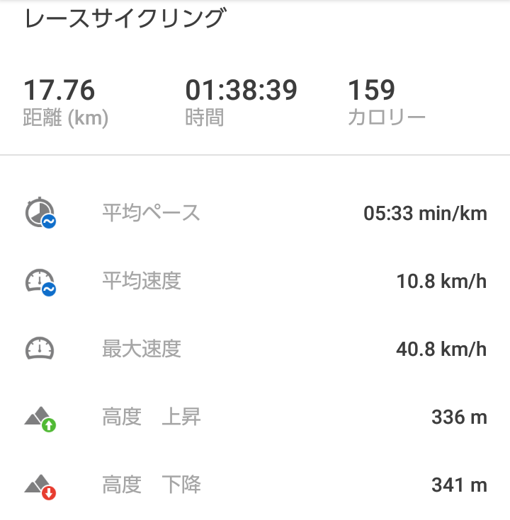 f:id:hidehihi:20190507005256p:plain
