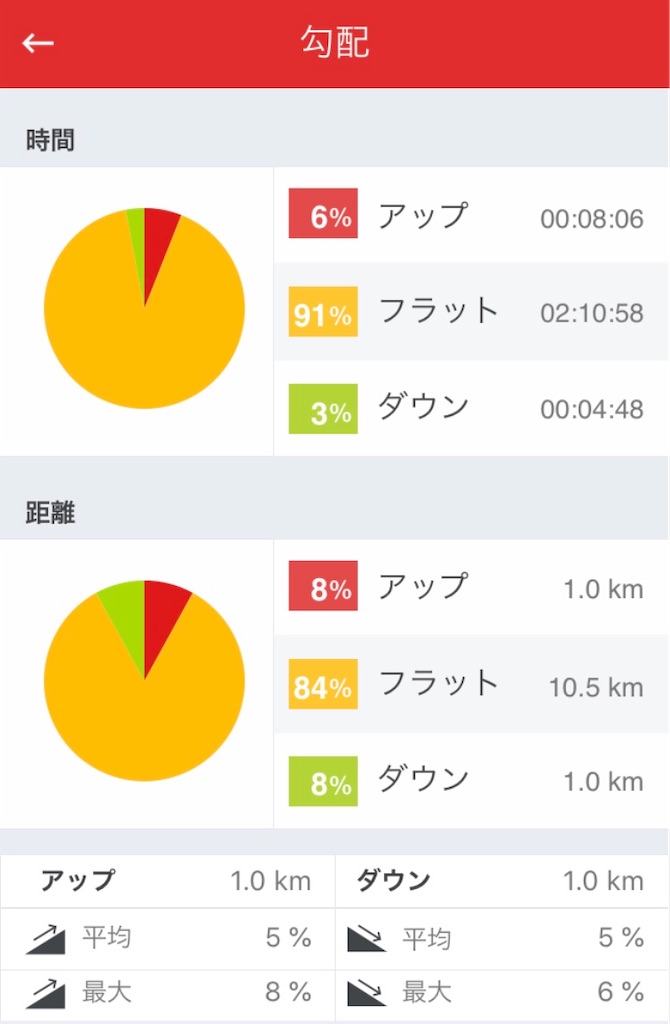 f:id:hidehihi:20200321211928j:image f:id:hidehihi:20200321211928j:image