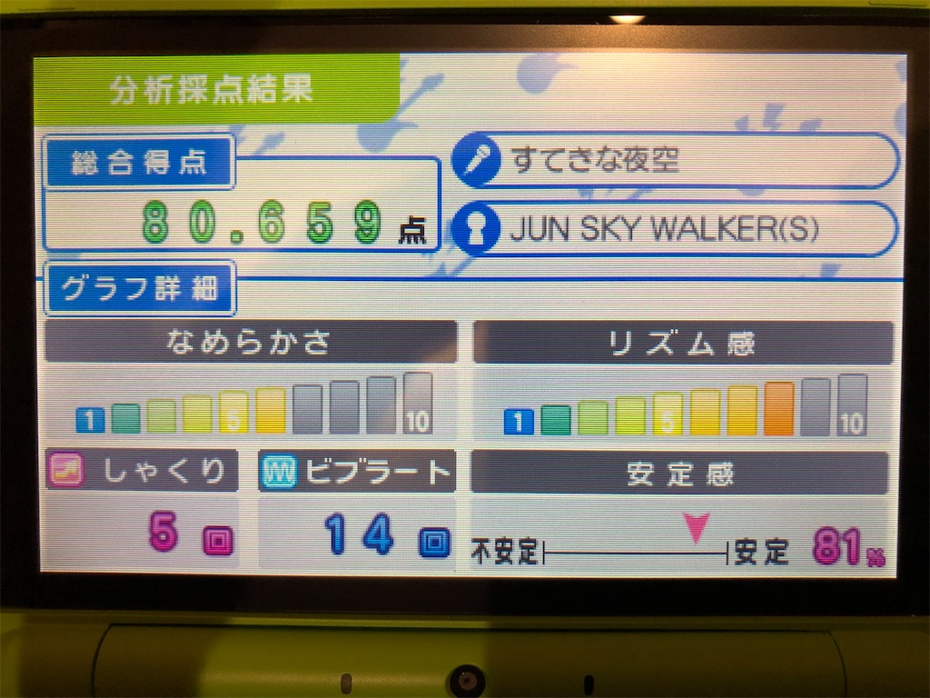 f:id:hidehihi:20200408011652j:image f:id:hidehihi:20200408011652j:image