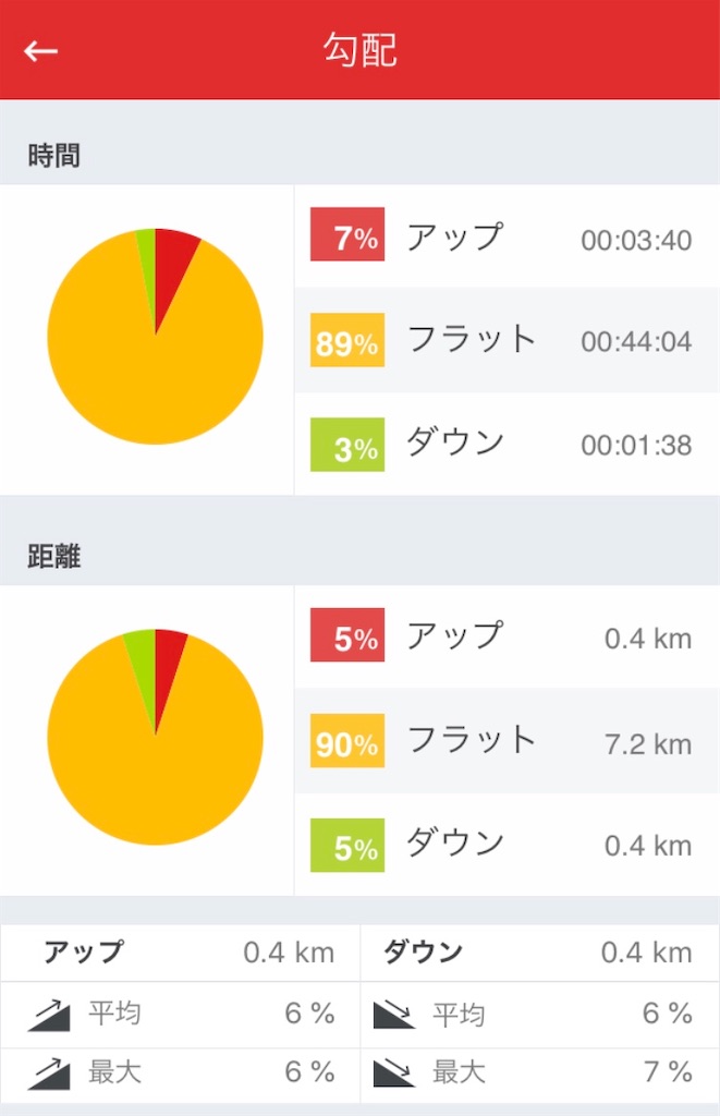 f:id:hidehihi:20200418032407j:image f:id:hidehihi:20200418032407j:image
