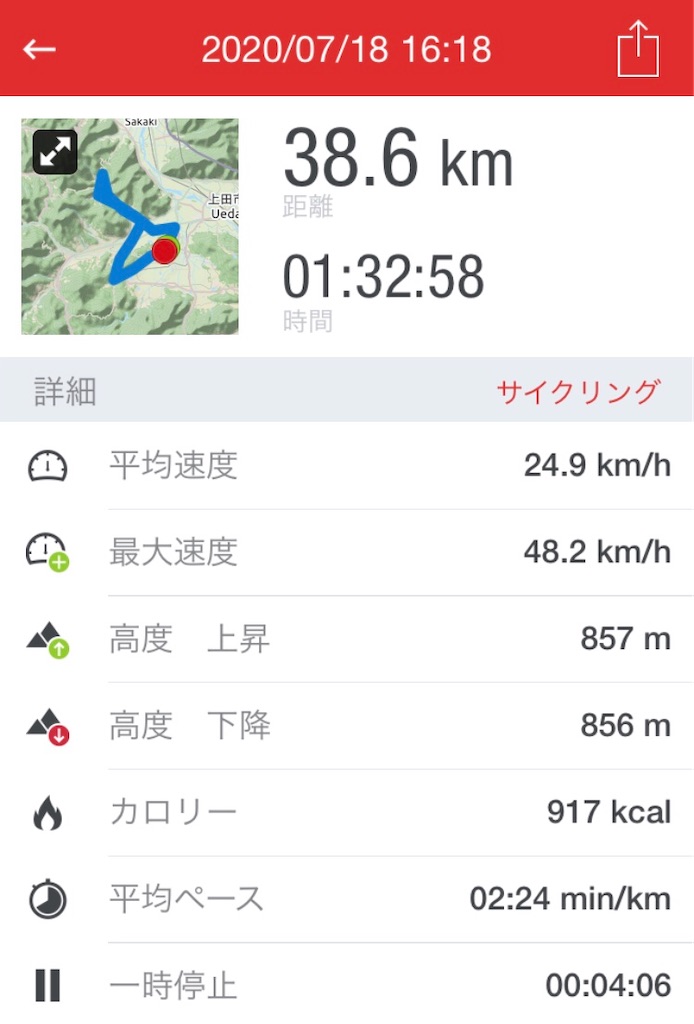 f:id:hidehihi:20200718210904j:image f:id:hidehihi:20200718210904j:image