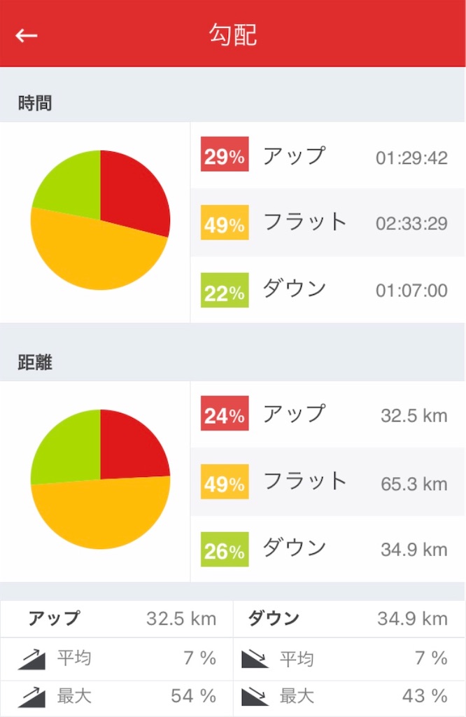 f:id:hidehihi:20210504181242j:image f:id:hidehihi:20210504181242j:image
