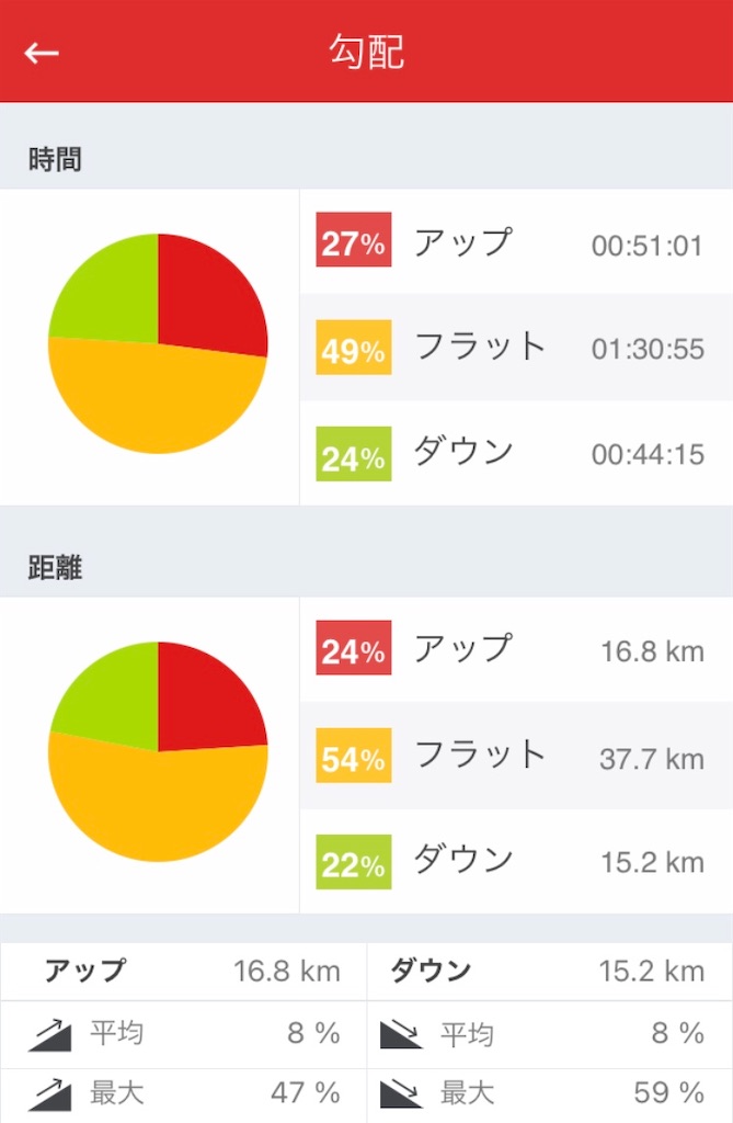 f:id:hidehihi:20210607213120j:image f:id:hidehihi:20210607213120j:image