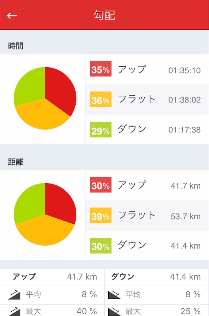 f:id:hidehihi:20210613061713j:image f:id:hidehihi:20210613061713j:image