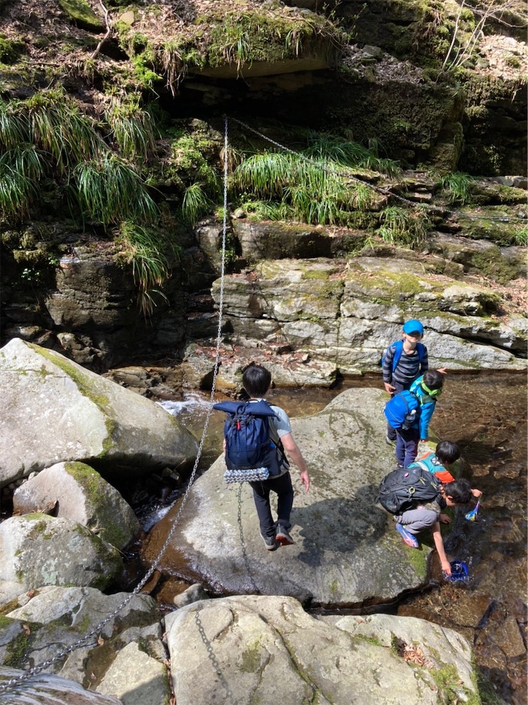 f:id:hidehiker:20210329181546j:image