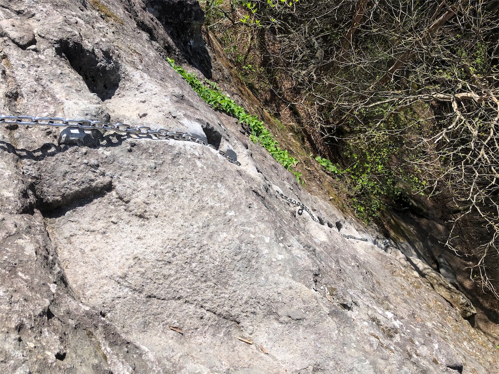 f:id:hidehiker:20210412205843j:image