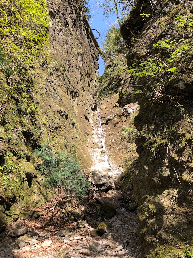 f:id:hidehiker:20210412205849j:image