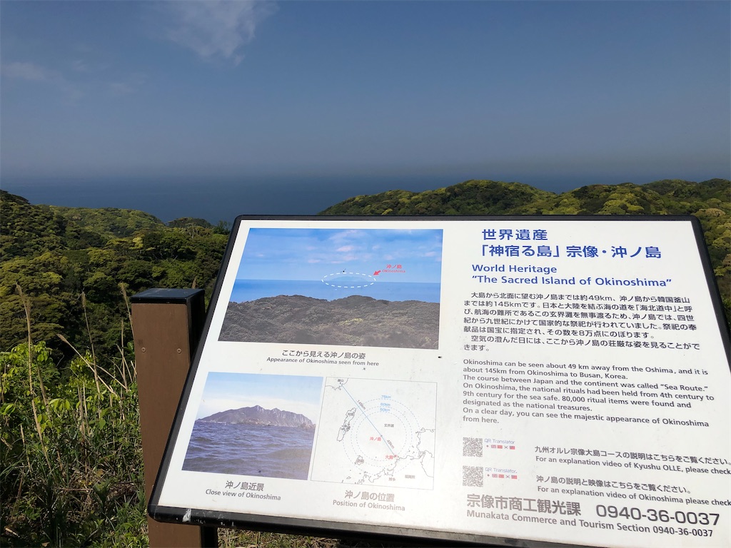 f:id:hidehiker:20210421141400j:image