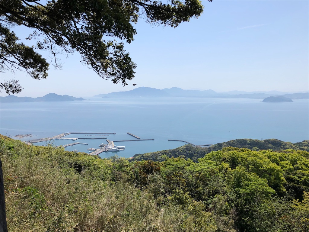 f:id:hidehiker:20210421141430j:image