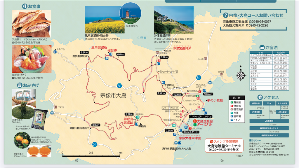 f:id:hidehiker:20210421141434p:image