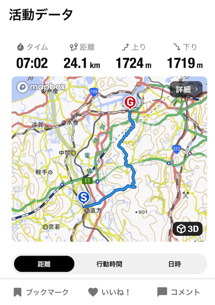 f:id:hidehiker:20210430174316j:image