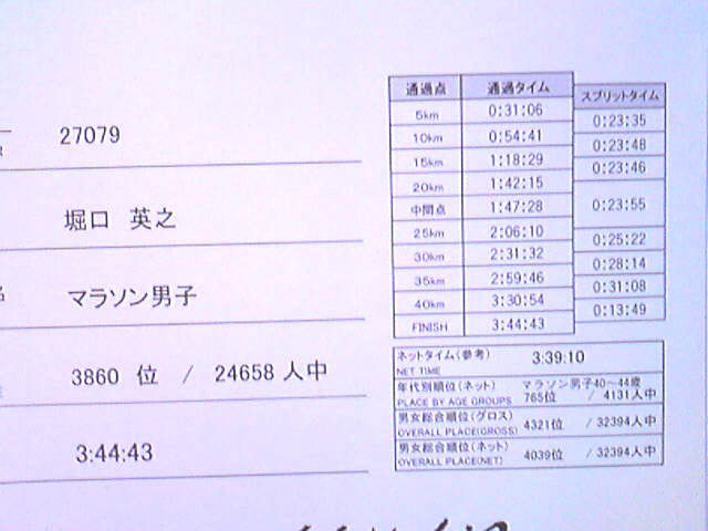 f:id:hidehori1968:20110328163709j:image