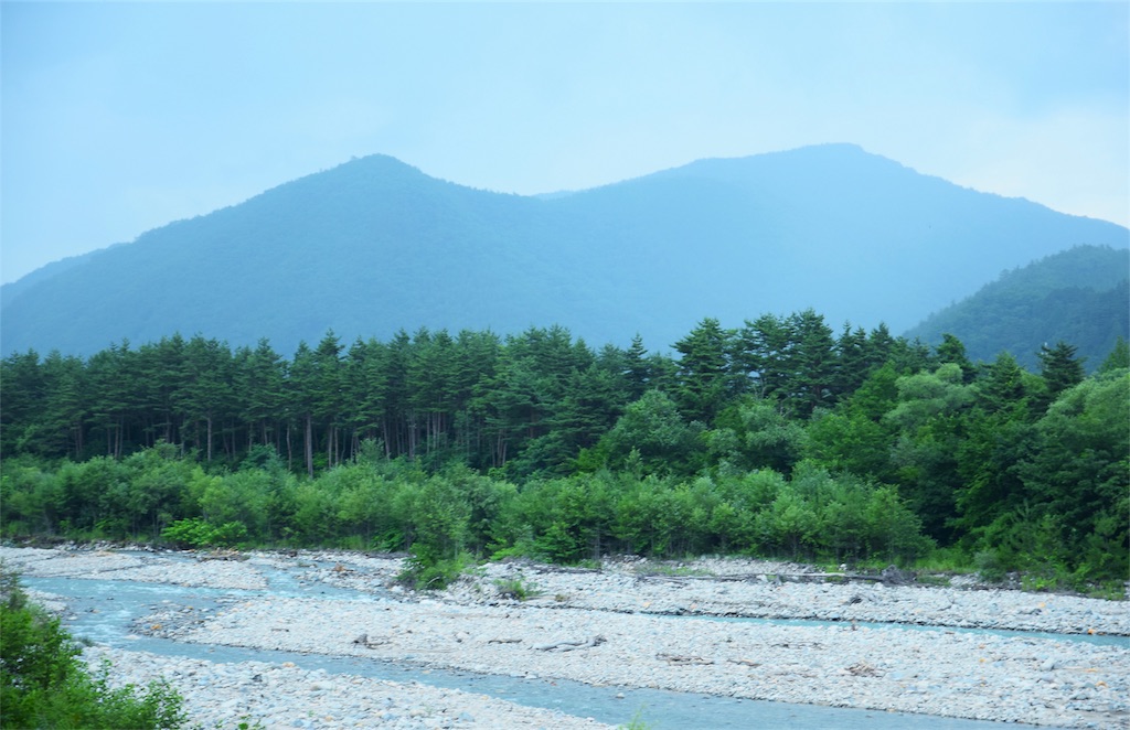 f:id:hidekazu3566:20180711094701j:image
