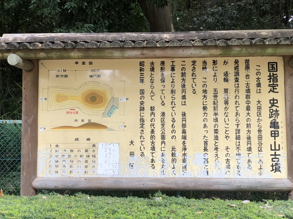f:id:hideki-sansho:20180717165723j:plain