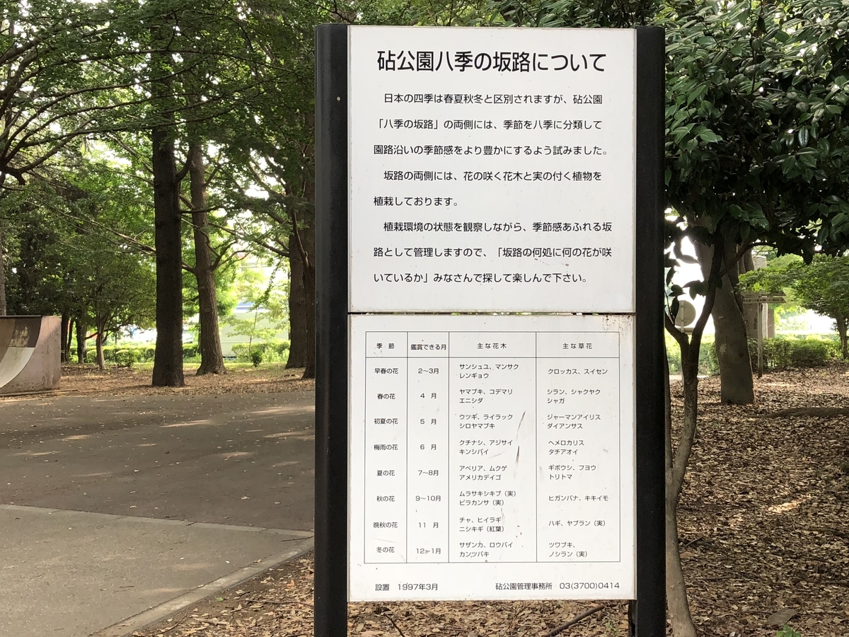 f:id:hideki-sansho:20180724081737j:plain