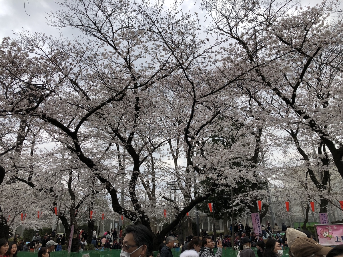 f:id:hideki-sansho:20190328203902j:plain f:id:hideki-sansho:20190328203902j:plain