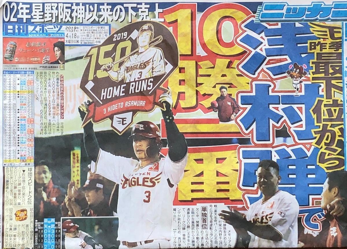 f:id:hideki-sansho:20190418145917j:plain f:id:hideki-sansho:20190418145917j:plain