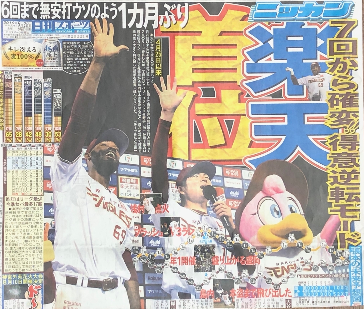 f:id:hideki-sansho:20190529181721j:plain