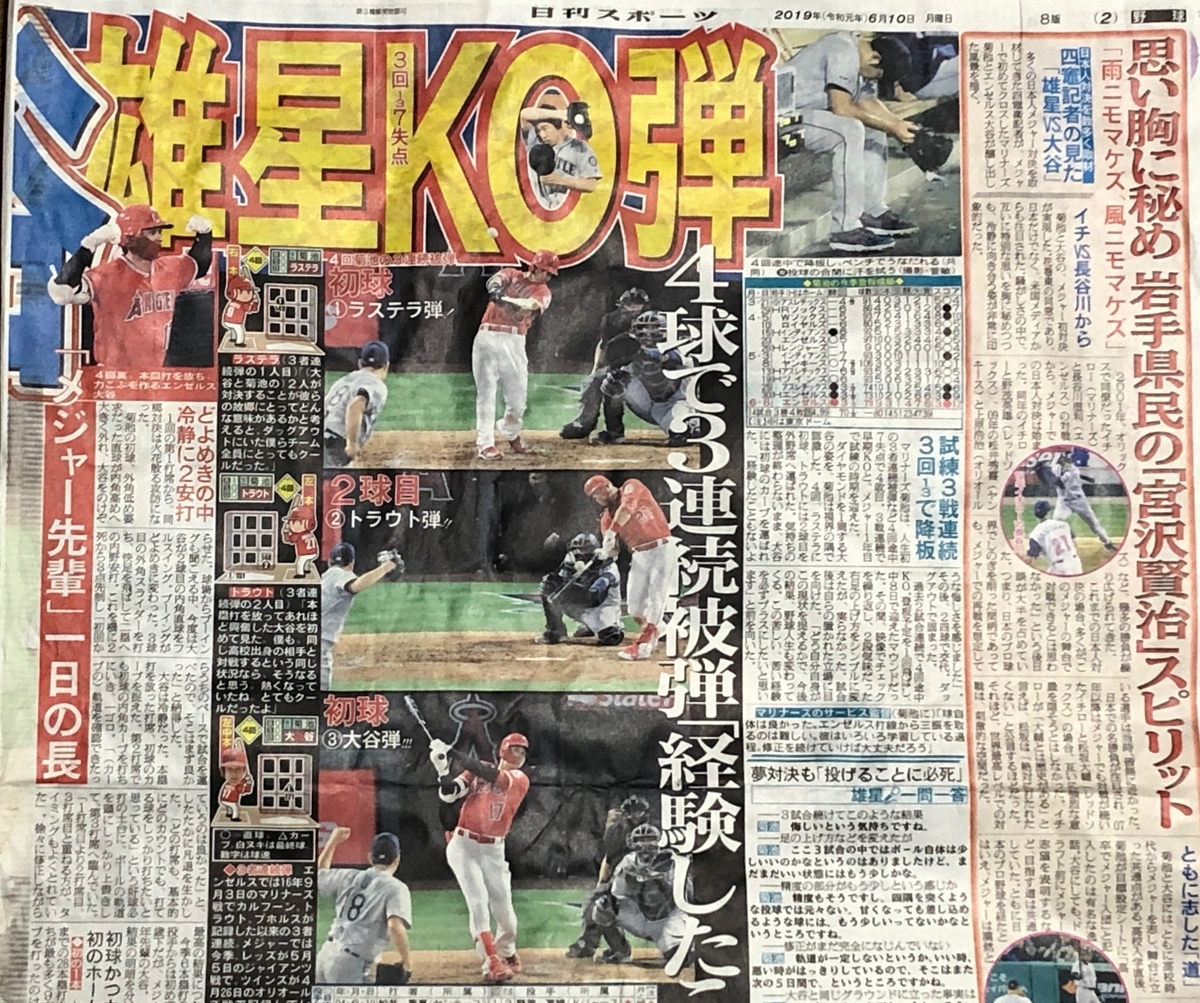 f:id:hideki-sansho:20190610205240j:plain f:id:hideki-sansho:20190610205240j:plain