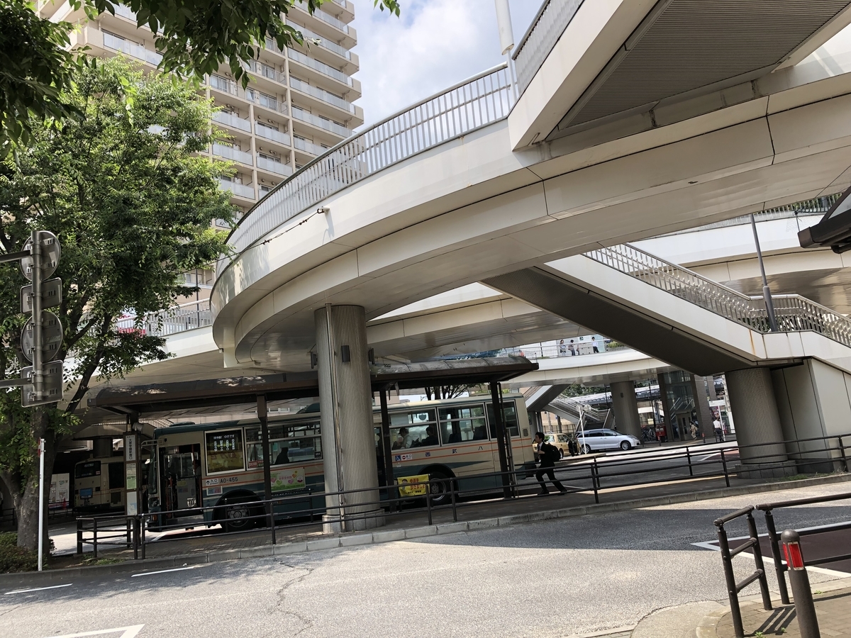f:id:hideki-sansho:20190620150008j:plain