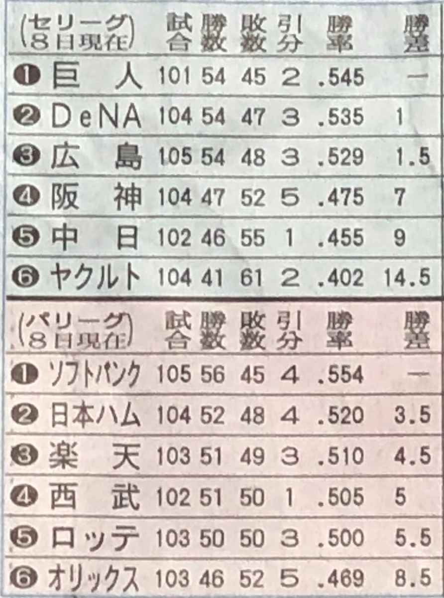 f:id:hideki-sansho:20190809205929j:plain f:id:hideki-sansho:20190809205929j:plain