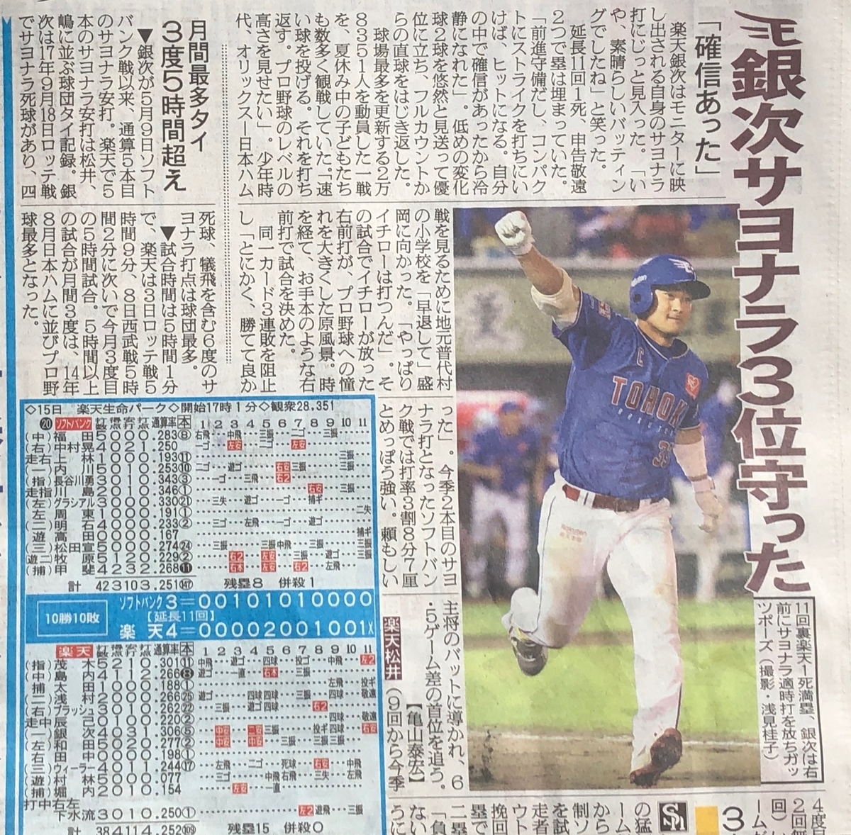 f:id:hideki-sansho:20190816122136j:plain