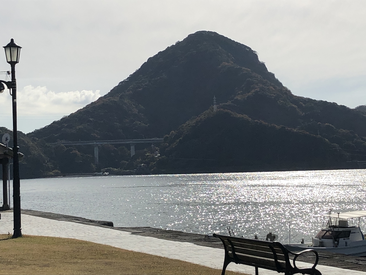 f:id:hideki-sansho:20191220192134j:plain