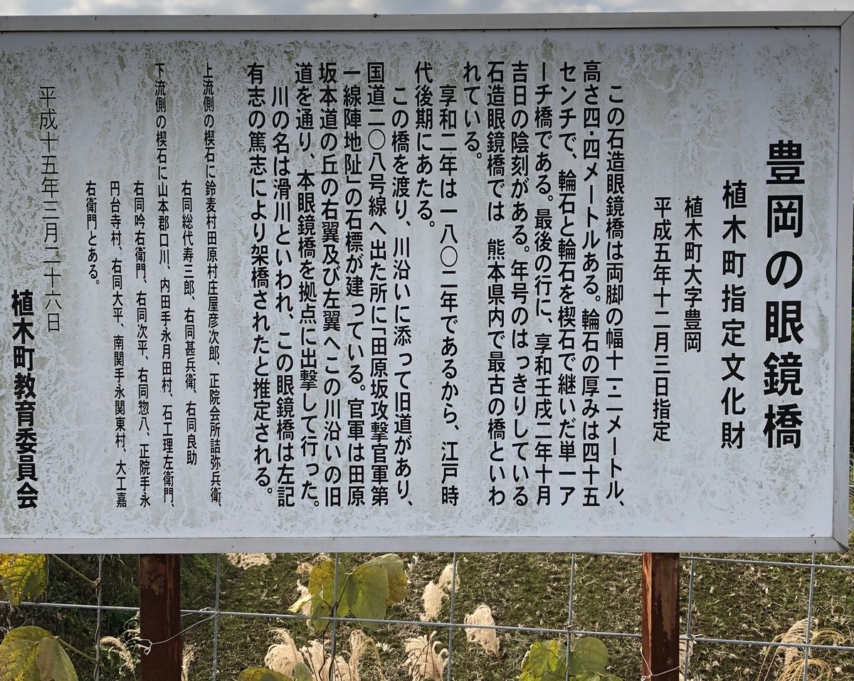 f:id:hideki-sansho:20191221130325j:plain