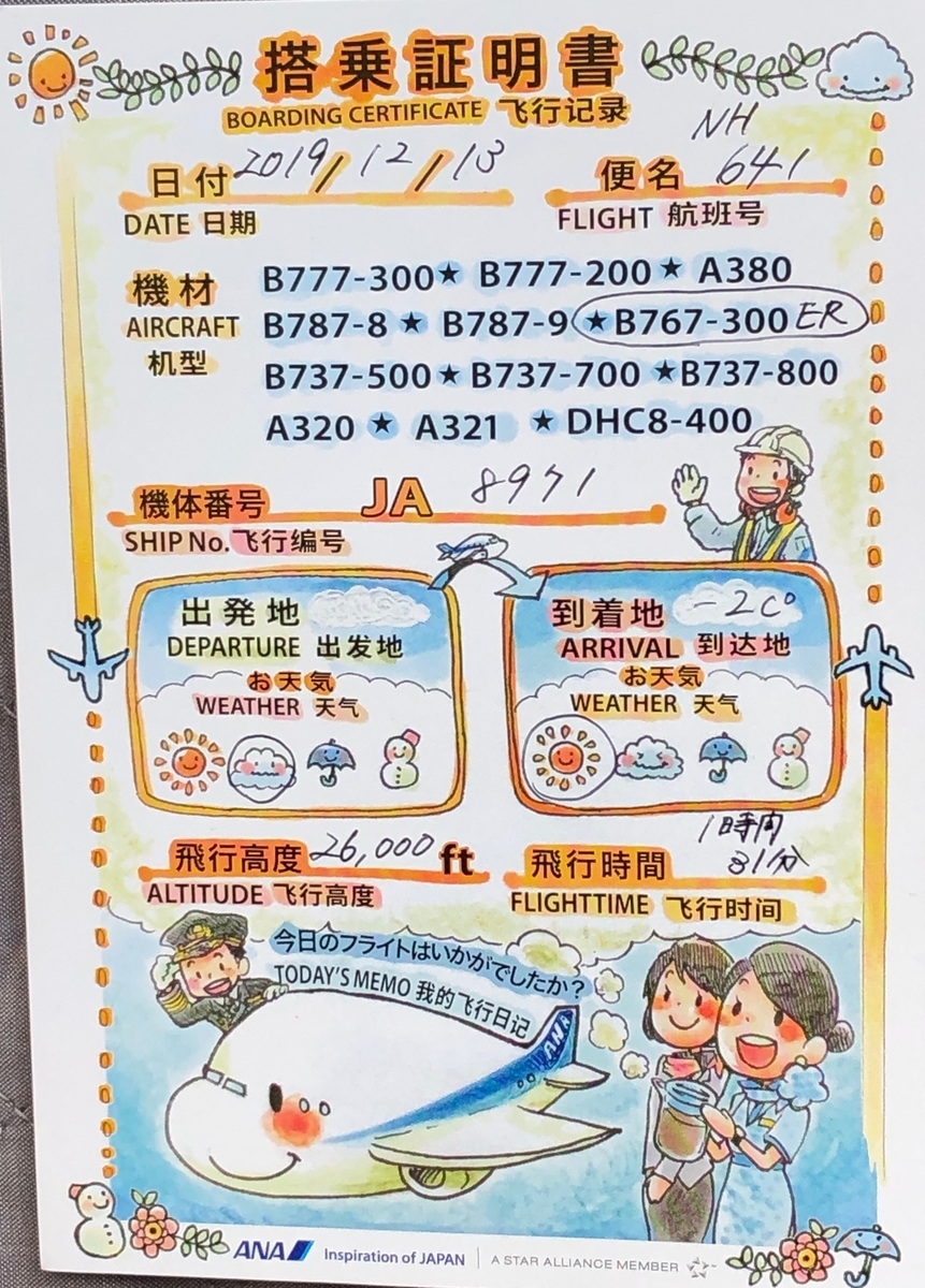 f:id:hideki-sansho:20191230212109j:plain