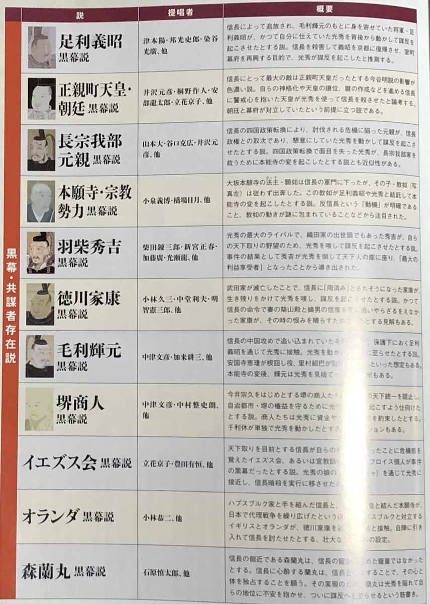 f:id:hideki-sansho:20210110212046j:plain