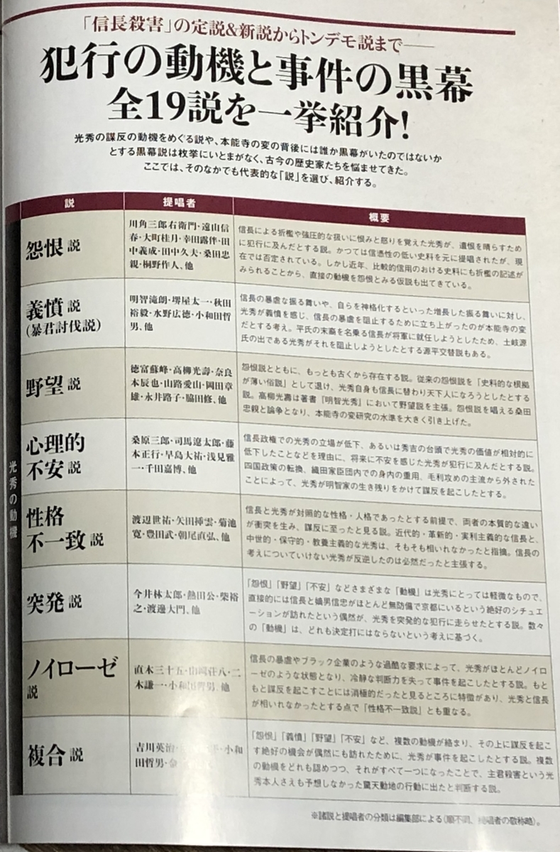f:id:hideki-sansho:20210110212054j:plain