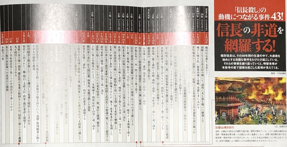 f:id:hideki-sansho:20210110212101j:plain