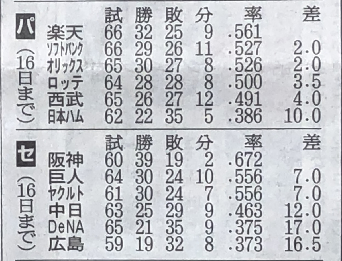 f:id:hideki-sansho:20210617101136j:plain