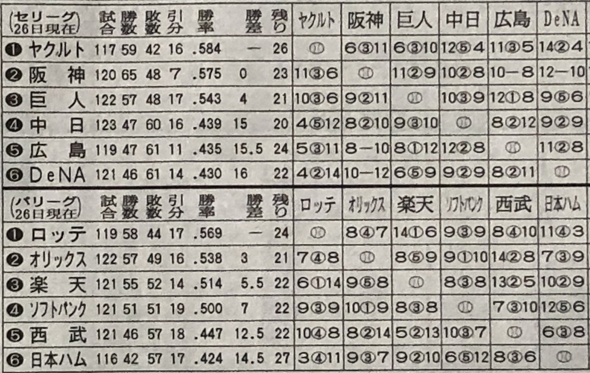 f:id:hideki-sansho:20210927103357j:plain