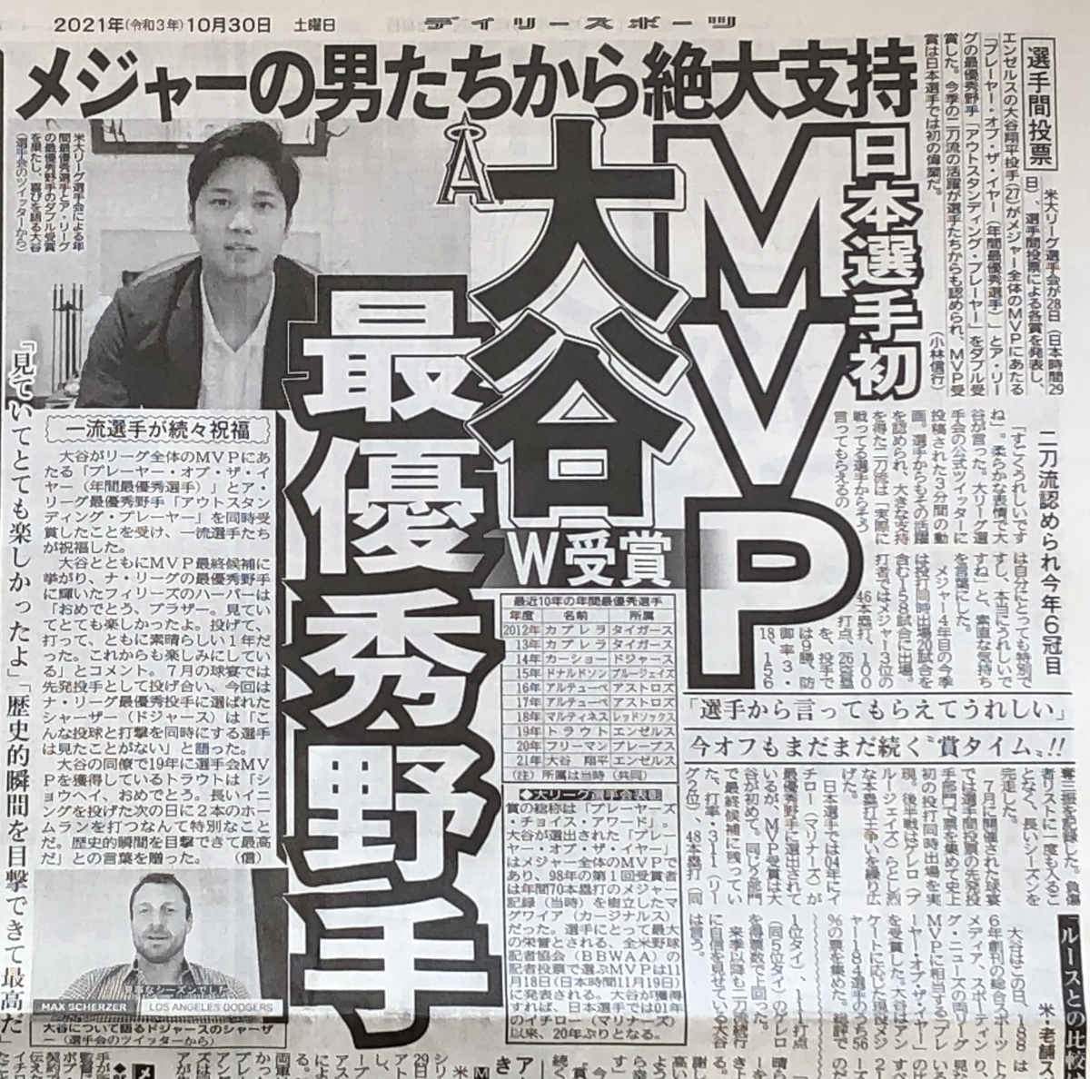 f:id:hideki-sansho:20211030104648j:plain