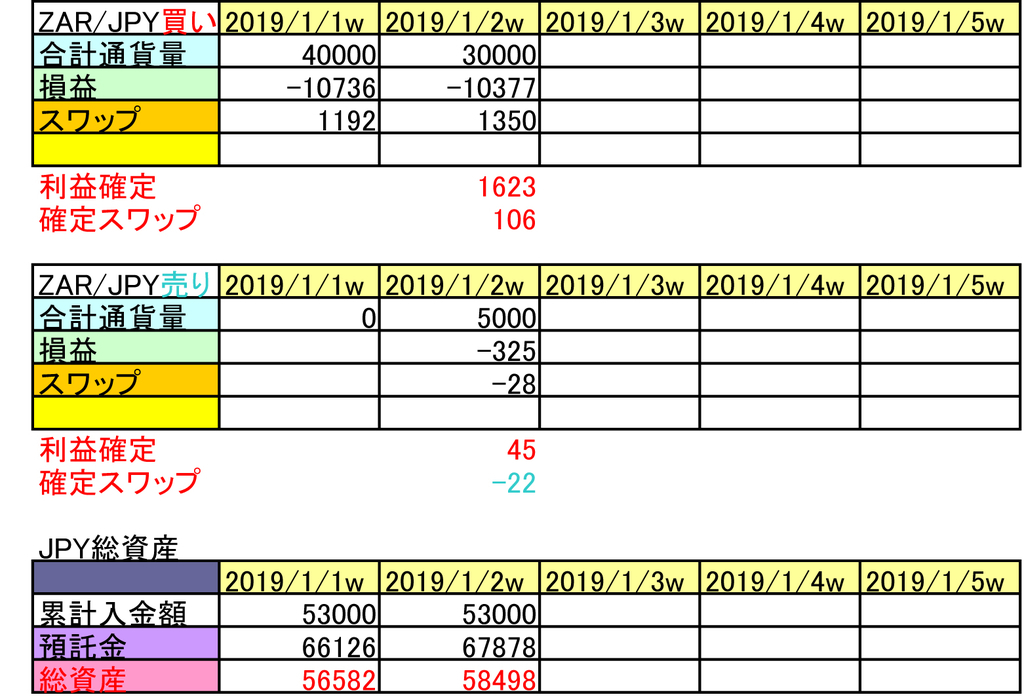swapsbi20190112