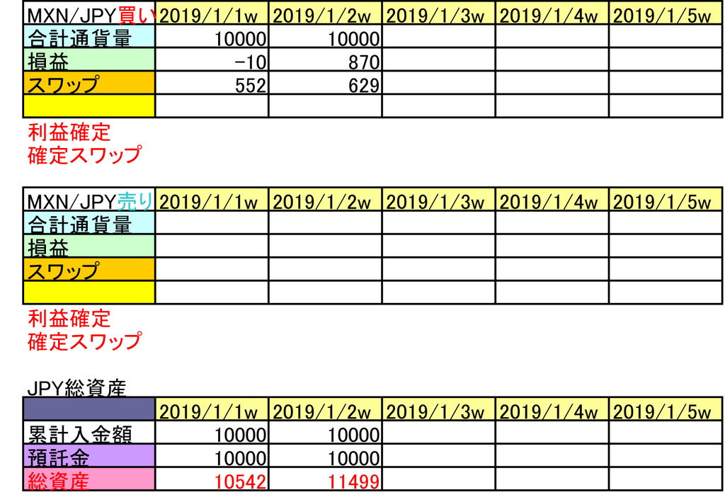 swaplf20190112