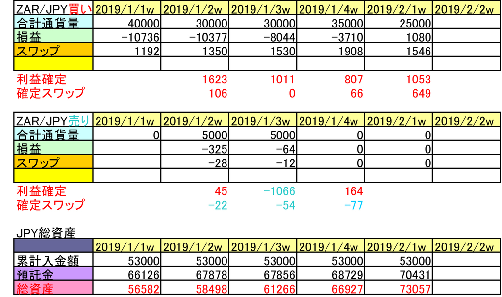 swapsbi20190202-1