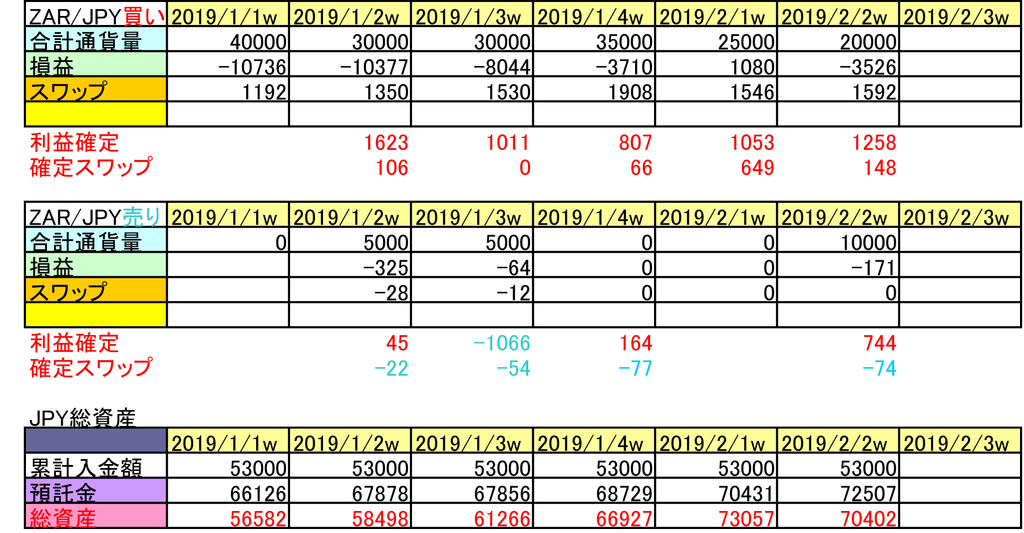 swapsbi20190209