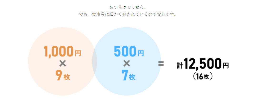 f:id:hidekichidaiou:20201017220113p:plain