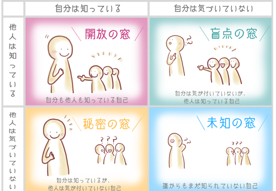f:id:hidekichidaiou:20201213202953p:plain